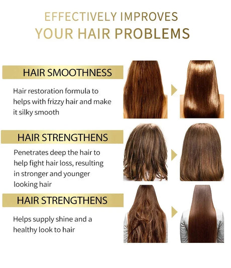 Magical Keratin Hair Mask 5 Seconds Repair Damaged Frizzy Hair Soft Smooth Shiny Nutrition Deep Moisturize Nourishing Hair Care