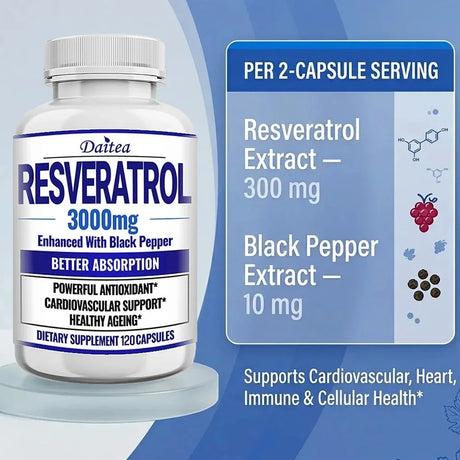 Resveratrol Supplement Capsules - Anti-Aging, Cardiovascular & Joint Support, Skin Health