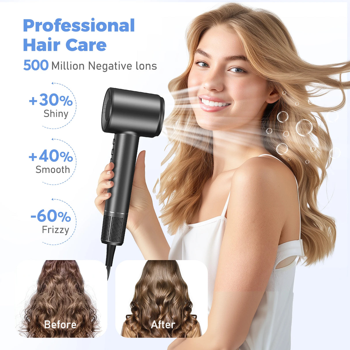 120000 RPM Hair Dryer Negative Ionic Blow Dryer Brushless Motor 40M/S Fast Drying High-Speed Low Noise Thermo-Control Hairdryer 500M Negative Ions Fast Dryingfor Curly & Straight Hair
