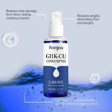 Ghk-Cu Copper Peptide for Hair Growth Scalp Serum Moisturizer Spray Fast-Absorbing Softness Shine Advanced Regrowth Treatment