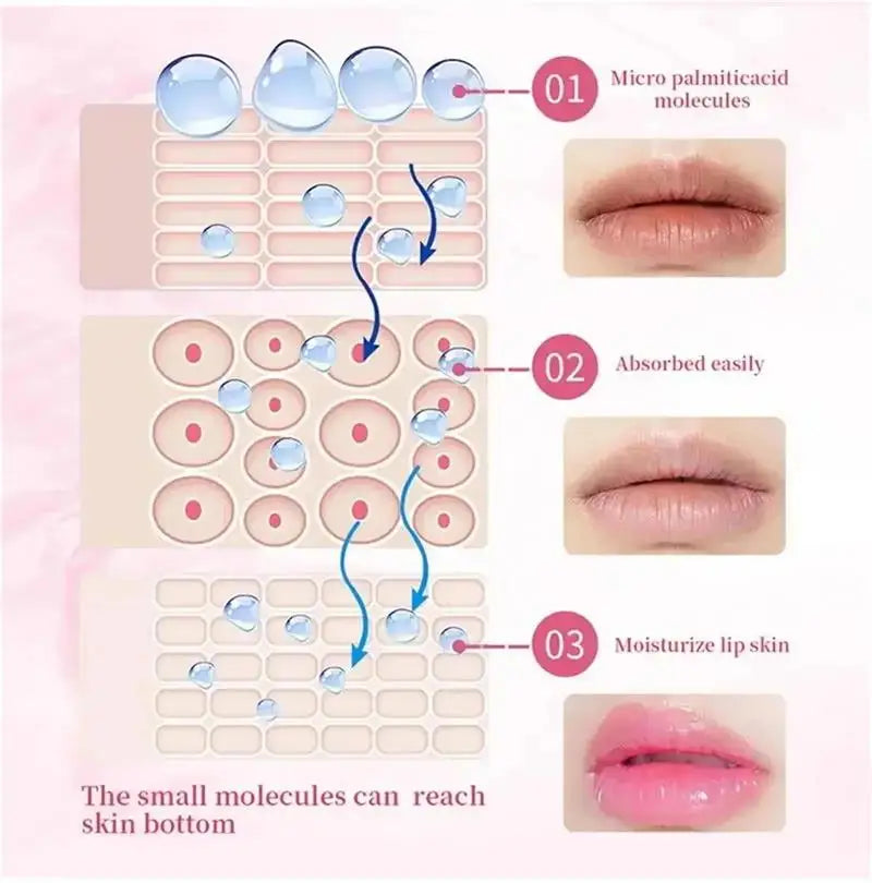 Remove Dark Lip Scrub Fast Lightening Pink Lip Exfoliating Fade Lip Line Dead Skin Moisturizer Korean Care Products Beauty Healt