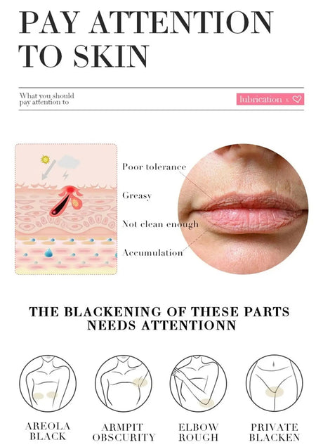 Body Whitening Cream Private Parts Underarm Bleaching Serum Whiten Butt Knee Brighten Inner Thigh Intimate Dark Remove Melanin