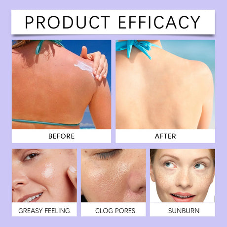 UV Protection Cream Anti Oxidant Sun Block W-Hitening Face Skin Moisturizing Care Shrink Pores Waterproof Anti-Sweat Sun Cream
