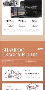 500ml Ginger Anti-Hair Loss Shampoo Long-lasting Fragrances Shampoo Deeply Moisturizing Smooth Set With Comb Gift
