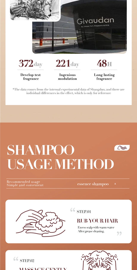 500ml Ginger Anti-Hair Loss Shampoo Long-lasting Fragrances Shampoo Deeply Moisturizing Smooth Set With Comb Gift