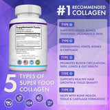 Premium Collagen Peptides Supplement 1500mg Collagen Peptides Complex for Hair, Nails, Skin, Bone & Joint Health - 90 Capsules