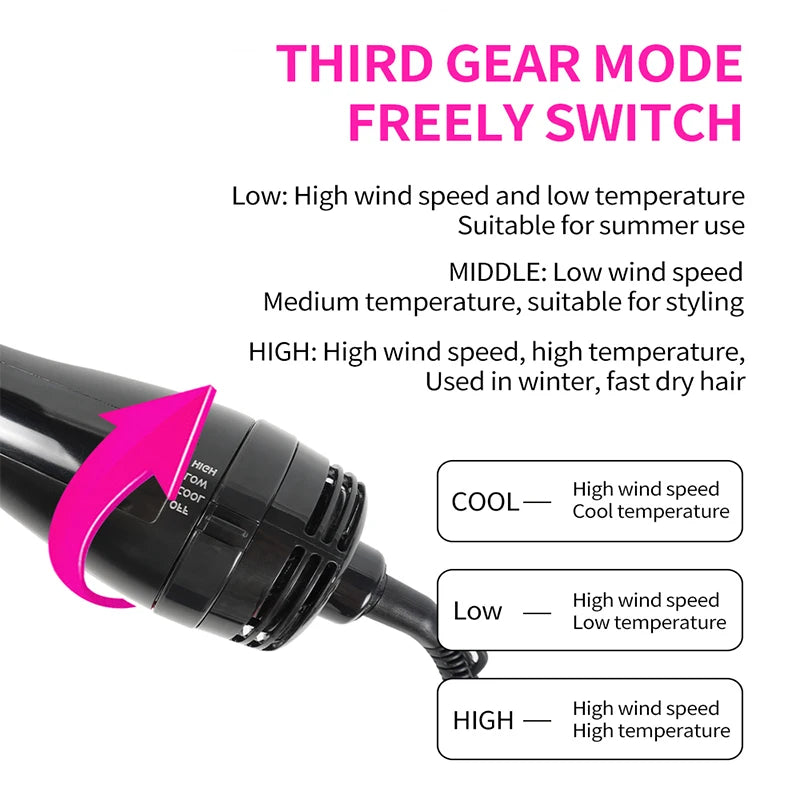 Hair Dryer Hot Air Brush Styler and Volumizer Hair Straightener Curler Comb Roller One Step Electric Ion Blow Dryer Brush