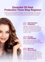 PURC Heat Protectant Spray Coconut Oil Frizz Control & Shine for All Hair Types Thermal Protection up to 470°F Hair Care