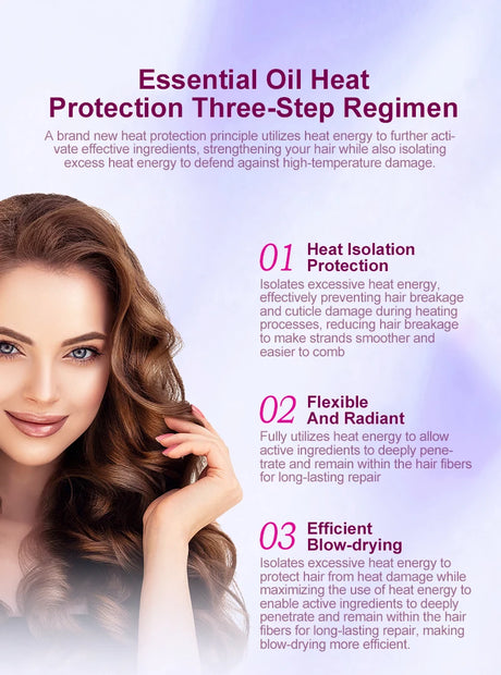 PURC Heat Protectant Spray Coconut Oil Frizz Control & Shine for All Hair Types Thermal Protection up to 470°F Hair Care
