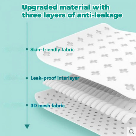 Bath Pillow Comfortable Cushion Spa Bathing Pad Bathtub Cushion Non-Slip Waterproof Neck & Back Relax Bathroom Supply