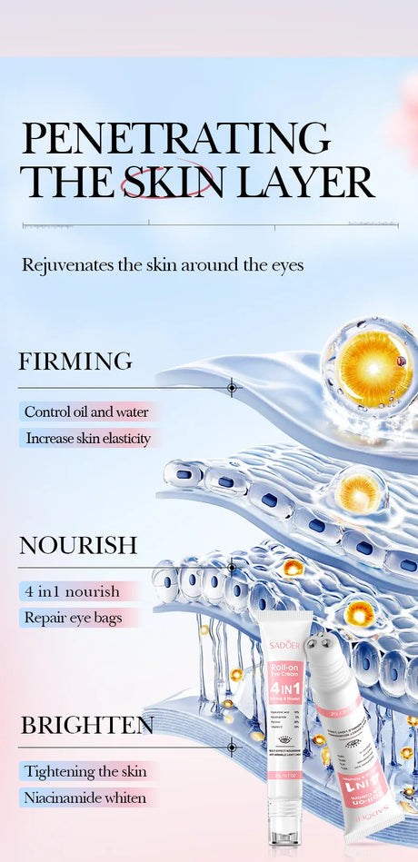SADOER 4in1 Roll-on Moisturizing Eye Cream Anti Dark Circles Eyes Bags Firming Moisturizing Eye Serum Skin Care for Beauty Eyes