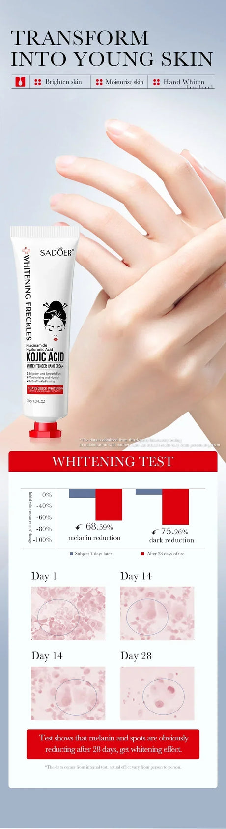 SADOER Kojic Acid Hand Cream Moisturizing Nourishing Brightening Hydrating Hand Creams Beauty Hands Skin Care Products