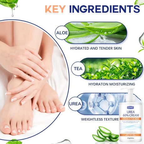 GSWP 60% Urea Moisturising Hand and Foot Cream, Containing Salicylic Acid, Protects and Nourishes Hands and Feet. 250g/500g