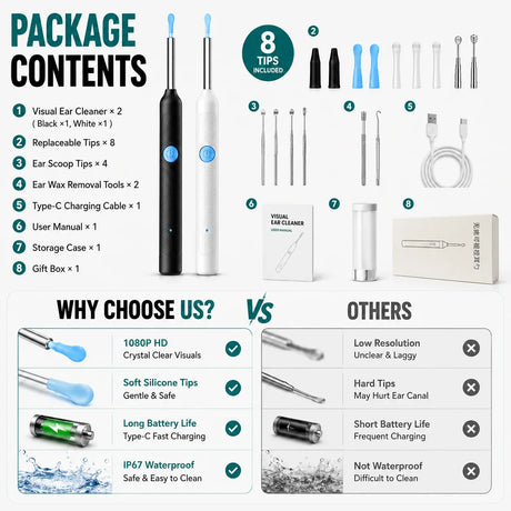 Visual Ear Wax Remover 1080P HD Camera USB-C Rechargeable Ear Cleaner IP67 Waterproof Otoscope with 6 LED Lights for Adults Kids