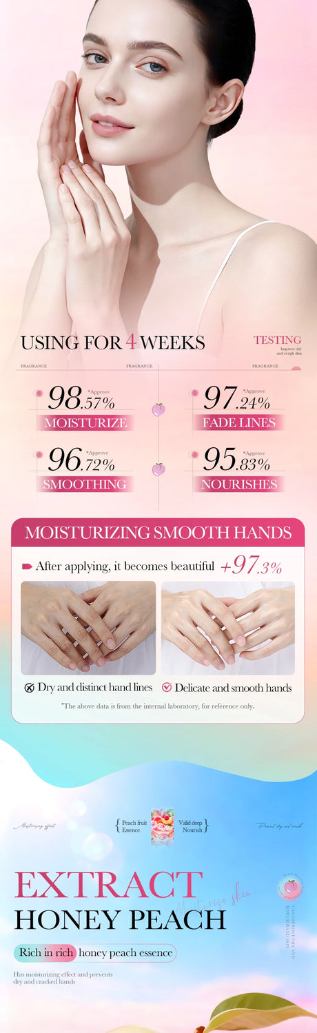 BIOAQUA Honey Peach Hand Cream Moisturizing Nourishing Anti-aging Anti Wrinkles Whitening Creams Hands Skin Care Products