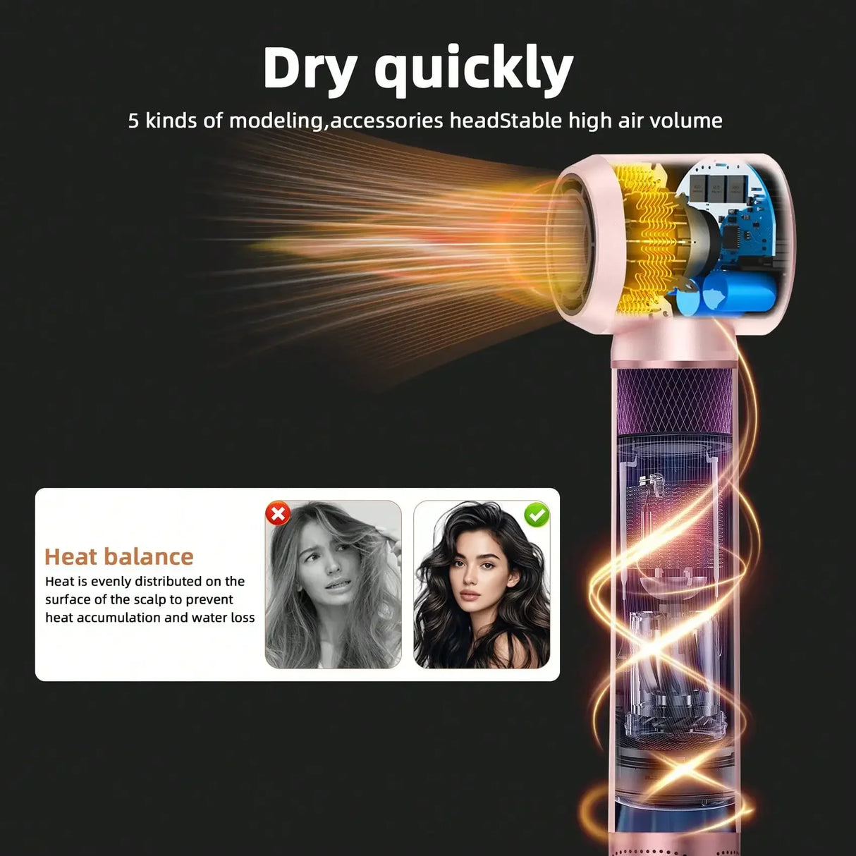 Hot Sale 5-in-1 Hot Air Comb Curling iron Multifunctional curling iron Household hair dryer Hair straightener Comb Hair dryer