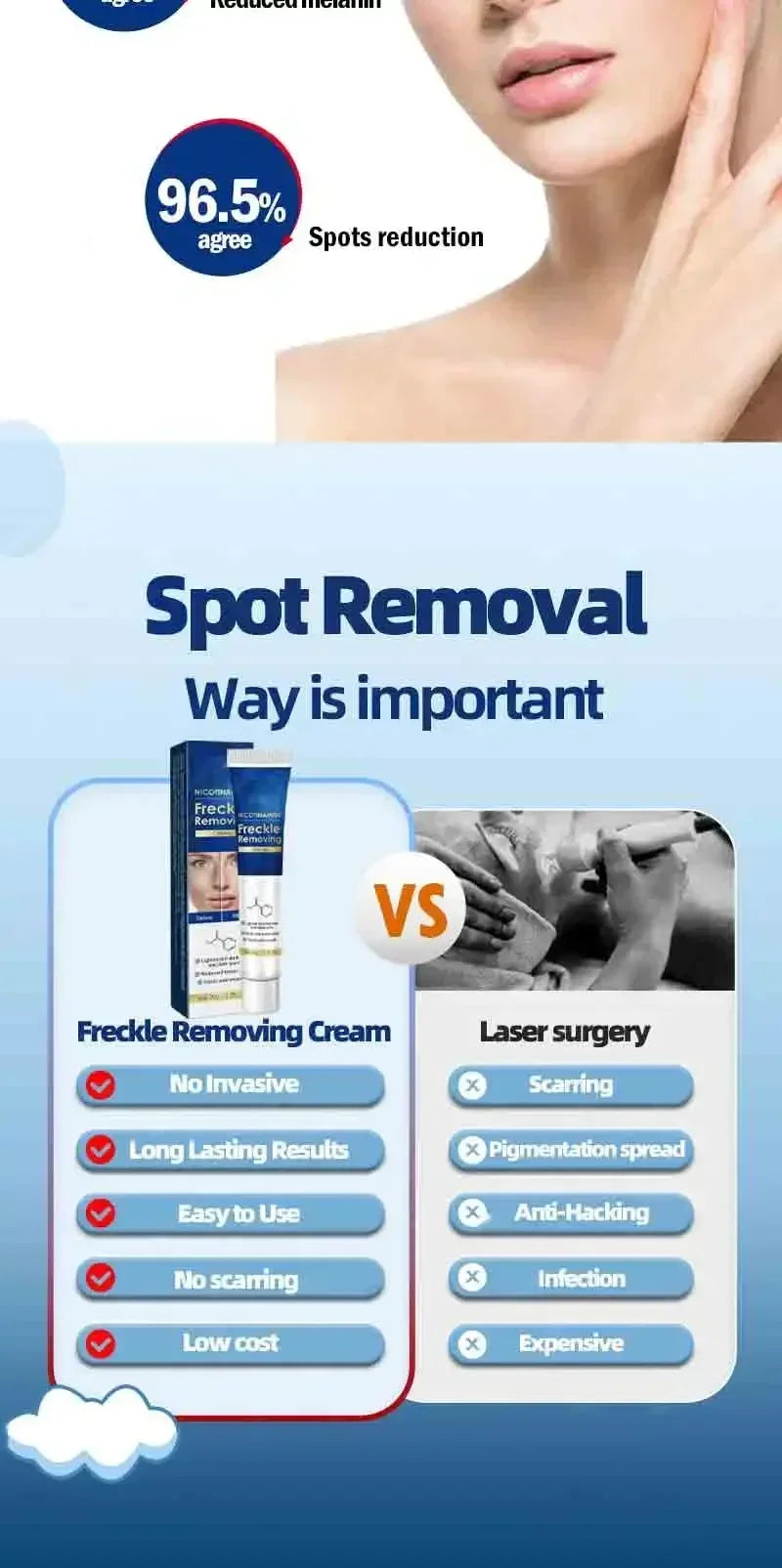 Dark Spot Remover for Face Removing Freckle Chloasma Senile Plaques Sunburn Cyasma Chorioplaque Freckle Cream