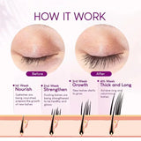 Fast Eyelash Growth Serum 7 Days Lashes Eyebrow Enhancer Product Longer Fuller Thicker Extension Treatment Lash Lift Care Makeup