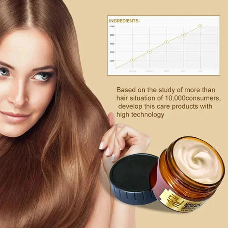 120ml Keratine Magical Hair Mask Protein Straighten Repair Dry Frizzy Damaged Cream Pro Soft Smooth Shiny Deep Moisturizing Care