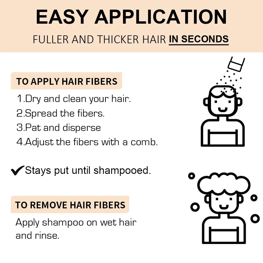 GOIPLE Hair Fiber Hold Spray Instant Volumizing Product Hair Building Fibers Powder Hairstyle Thickening Spray for Men and Women