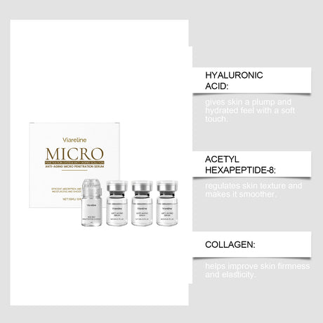 Hexapeptide Collagen Microneedle Serum Set Hydrating Facial Roller Beauty Device Pro Home Beauty Care Kit Glowing Skincare