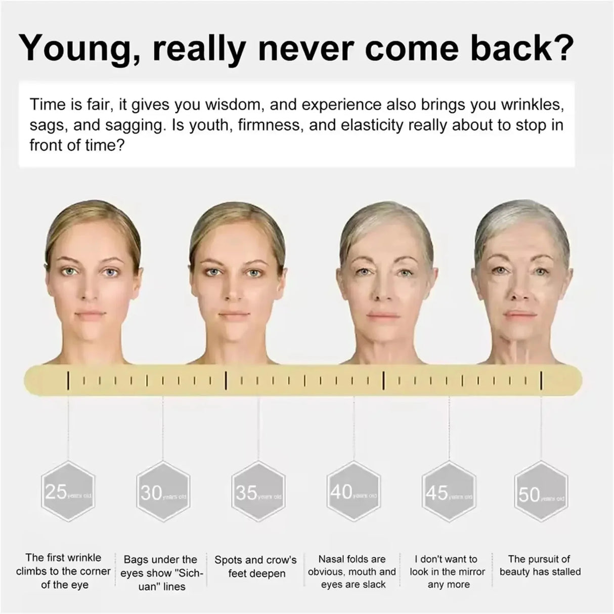Blue Copper Peptide Wrinkle Remover Serum Instant Firming Lifting Anti-Aging Fade Fine Lines Whitening Korean Skin Care Products