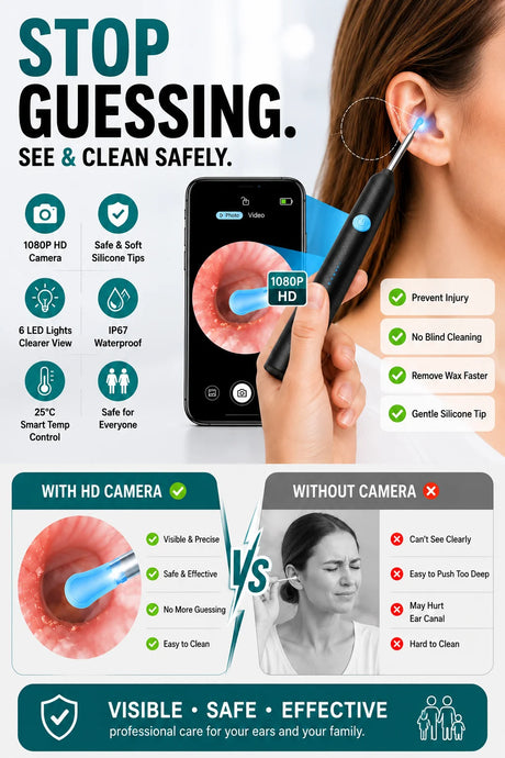 Visual Ear Wax Remover 1080P HD Camera USB-C Rechargeable Ear Cleaner IP67 Waterproof Otoscope with 6 LED Lights for Adults Kids