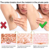 Remove Melanin Nicotinamide Brightening Cream For Dark Skin Effective Lighten Thigh Inner Bleach Private Parts Brighten Cream