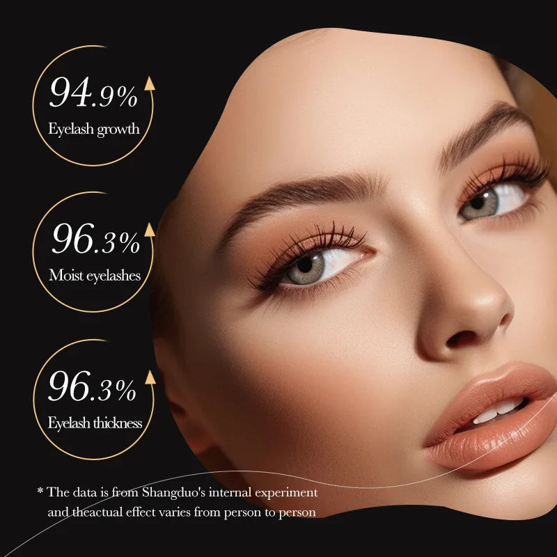 Eyelash & Eyebrow Growth Serum – Prevents breakage, delivers fuller results in 7 days, ideal for daily eye care.