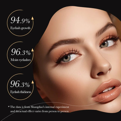 Eyelash & Eyebrow Growth Serum – Prevents breakage, delivers fuller results in 7 days, ideal for daily eye care.