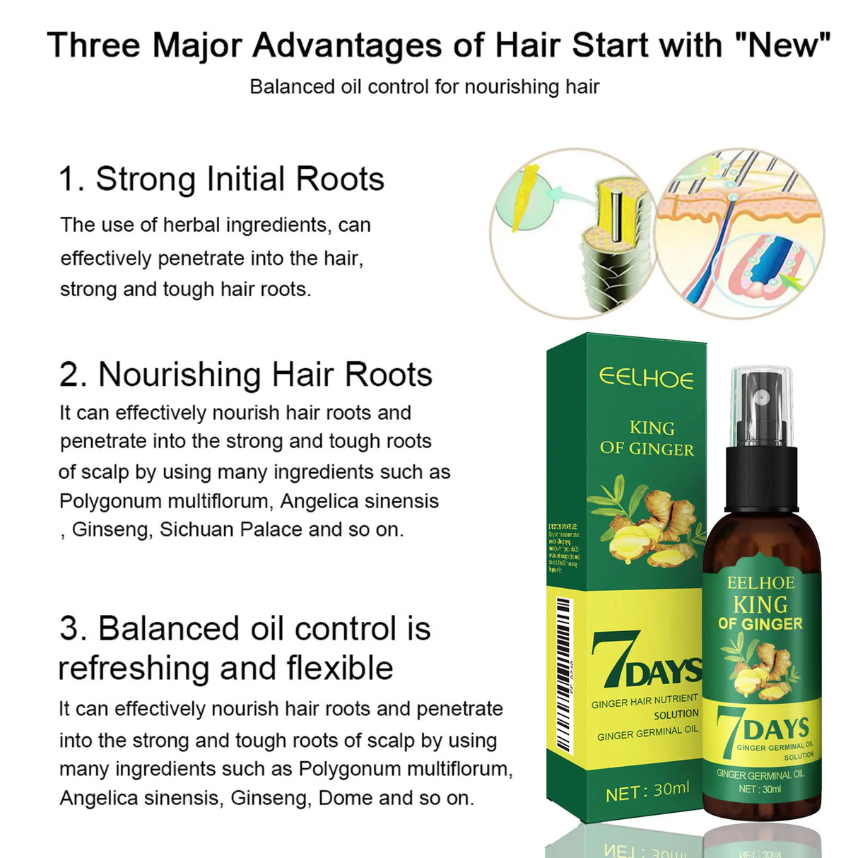 Ginger Care Hair Spray Hair Growth Essence Nourish Hair Roots Massag Scalp Repair Hair Quality Control Oil Hair Care Solution