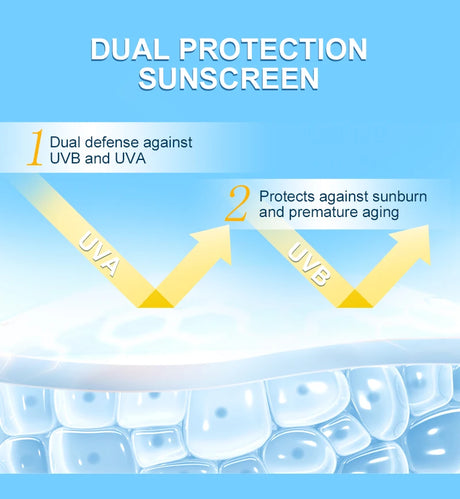 Facial & Body Sunscreen Spray SPF 50 Oil Control Whitening Melanin Reducer Anti-Sun Protection Face Skin Care Sun Cream Spray