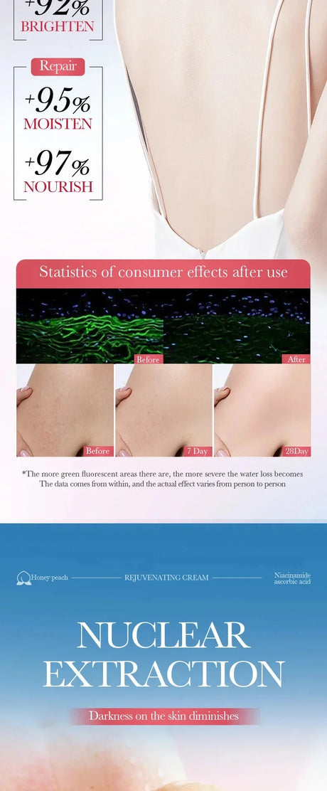 Remove Melanin Nicotinamide Brightening Cream For Dark Skin Effective Lighten Thigh Inner Bleach Private Parts Brighten 80g