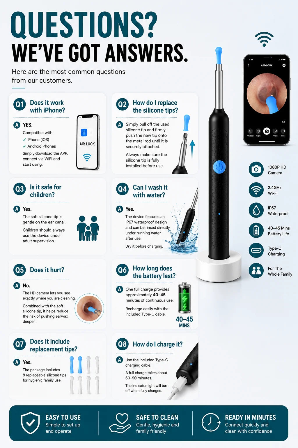 Visual Ear Wax Remover 1080P HD Camera USB-C Rechargeable Ear Cleaner IP67 Waterproof Otoscope with 6 LED Lights for Adults Kids