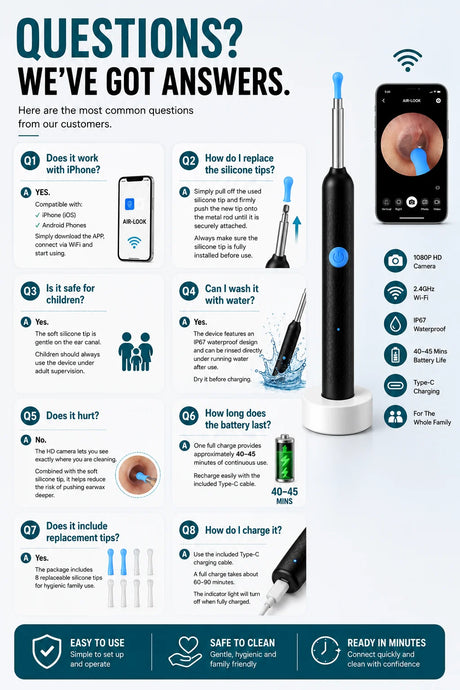 Visual Ear Wax Remover 1080P HD Camera USB-C Rechargeable Ear Cleaner IP67 Waterproof Otoscope with 6 LED Lights for Adults Kids