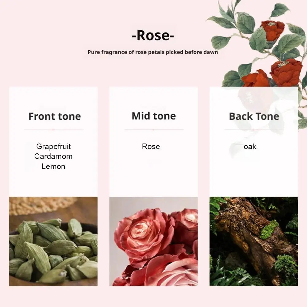 COCOSILIYA Perfume Women Natural Floral Scent Long-lasting Eau De Parfum Osmanthus, Rose, Lavender, Gardenia Light Fresh Perfume