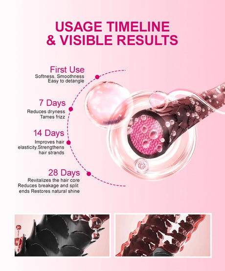 PURC Keratin Reconstruction Hair Mask Smoothing Softness Reduces Dryness Frizz Collagen Nourish Hair Conditioner 200g