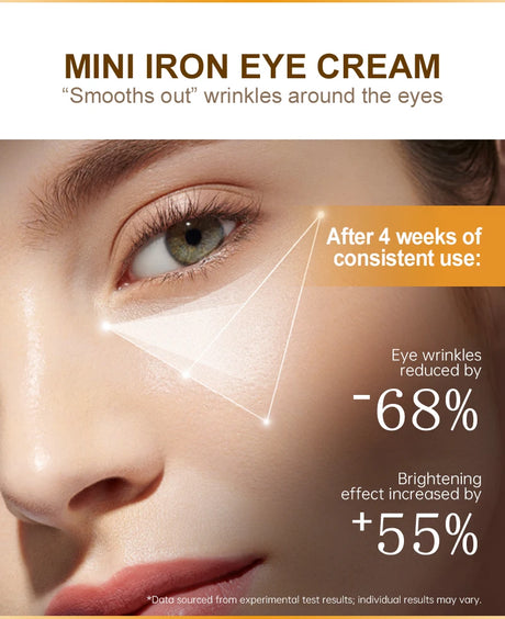 Peptide Anti Dark Circle Eye Cream Eye Bags Removal Caffeine Anti-Wrinkle Lifting Fine Lines Eye Cream Eyes Skin Care