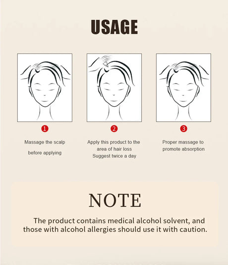 Zhang Guang 101 Ginseng Nourishing Liquid TCM Formula 120ml Anti Hair Loss Hair Growth Regrowth Tonic Alopecia Areata Buster
