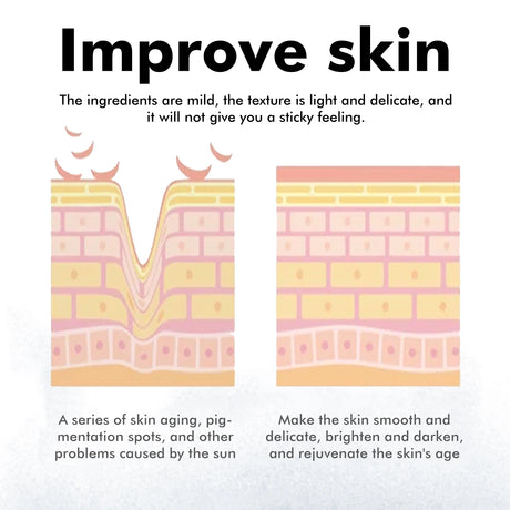 Hoygi Hyaluronic Acid Sunscreen Stick Broad Spectrum SPF 50+ Hydrating Non-Greasy Fast Absorbing for Face and Body On-The-Go