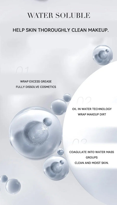 GECOMO Hyaluronic acid makeup remover-3-in-1 Eye, Lip, and Face Cleanser，Gentle, Suitable for Sensitive Skin, Pump Bottle