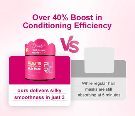 PURC Keratin Reconstruction Hair Mask Smoothing Softness Reduces Dryness Frizz Collagen Nourish Hair Conditioner 200g