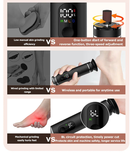 Aluminum Alloy 2-in-1 Electric Callus Remover And Food Grinder Hand Foot Care Tool Set with Gift Box