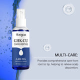 Ghk-Cu Copper Peptide for Hair Growth Scalp Serum Moisturizer Spray Fast-Absorbing Softness Shine Advanced Regrowth Treatment