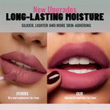 1pc Matte Velvet Lip Gloss, Highly Saturated Liquid Lip Mud, Non-Stick Long Lasting, All Skin Tones Compatible, 5 Shades Mixed P