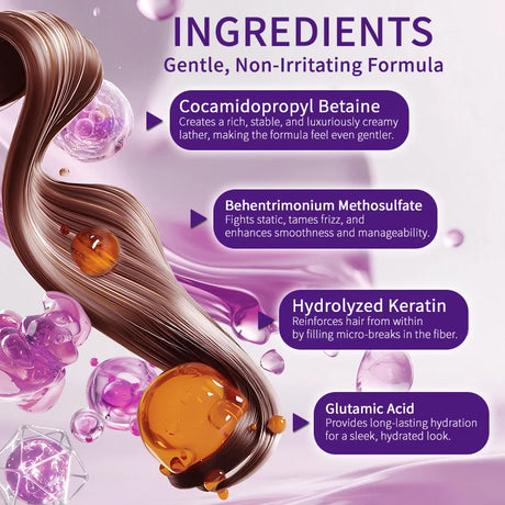Keratin Shampoo and Conditioner Set, Professional Repairing & Smoothing Treatment for Dry Damaged Hair Anti-Frizz Hydrating Gift