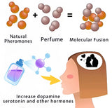 New Pheromone Perfume High Quality Charm Long Lasting Fragrance Attractive To Men and Women Strongly Attracting The Opposite Sex