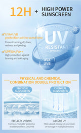 MSLAM Whitening Sun Cream Facial Body Sunscreen Sunblock Skin Protective Cream Anti-Aging Oil-control Moisturizing SPF 50