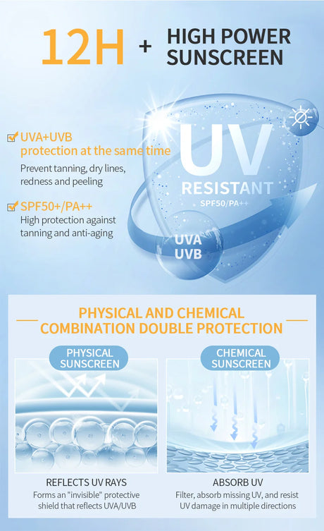 MSLAM Whitening Sun Cream Facial Body Sunscreen Sunblock Skin Protective Cream Anti-Aging Oil-control Moisturizing SPF 50