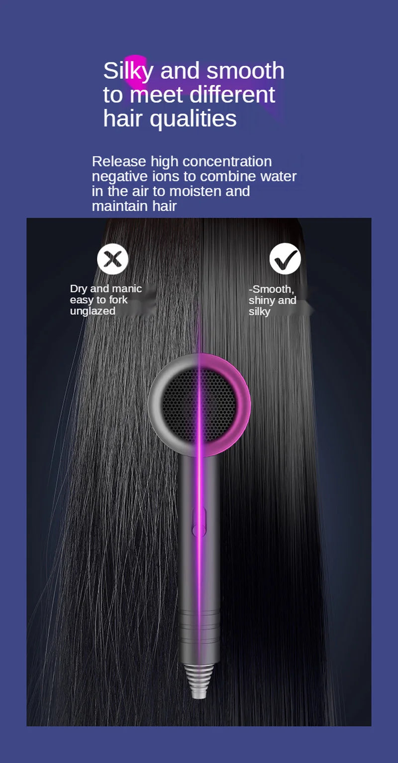 New High-Speed Hair Dryer High-Power Negative Ion Cold And Hot Ultra Silent  Professional Hair Dryer For Home Hair Salons